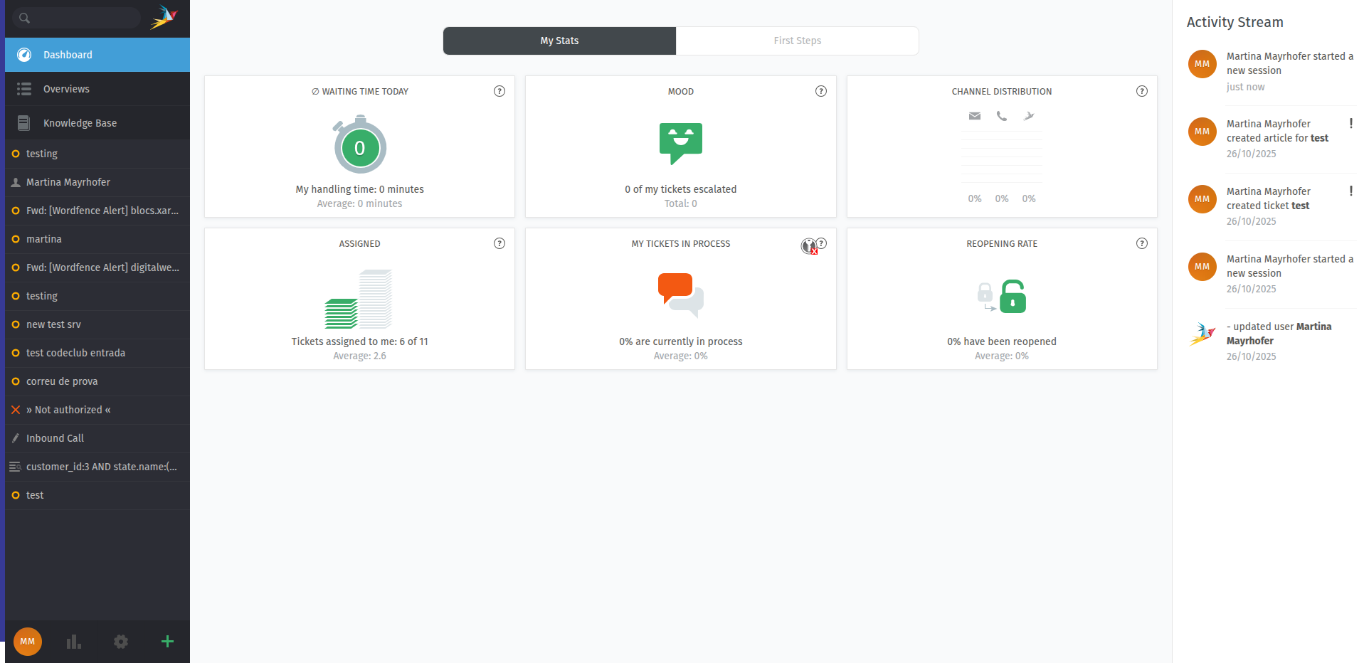 La visió general de comunicacions 