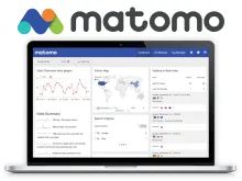 Matomo